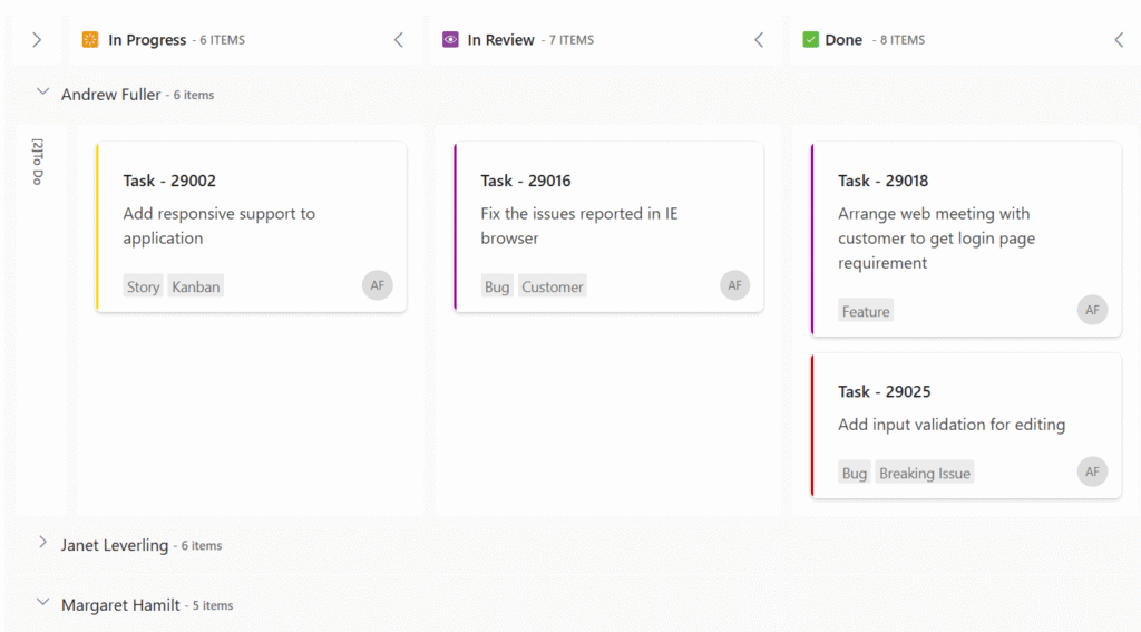 Inceptus Support Platform