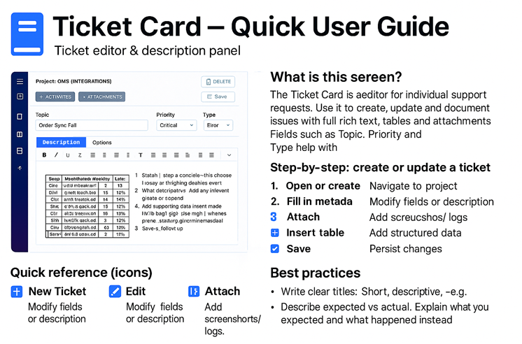 ticketcardgraphisc3