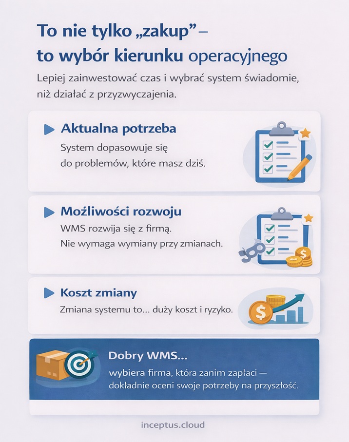 problemy operacyjne, skalowalność rozwoju, koszty zmian