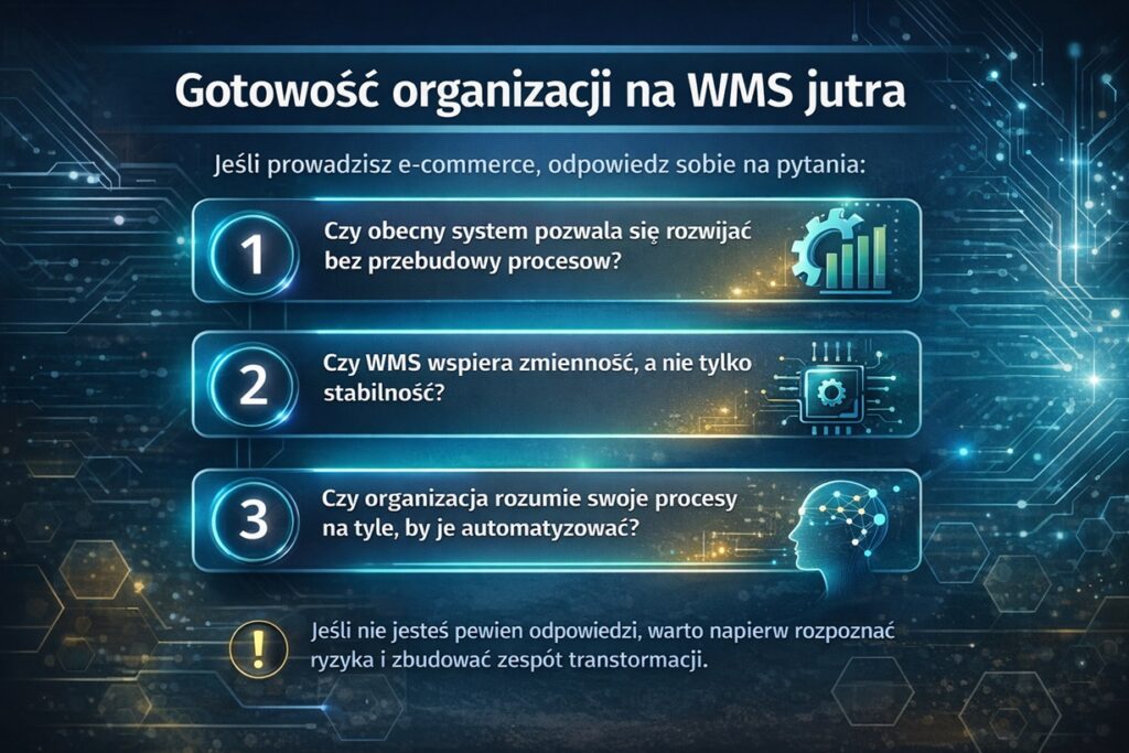 przyszłość WMS, procesy, AI