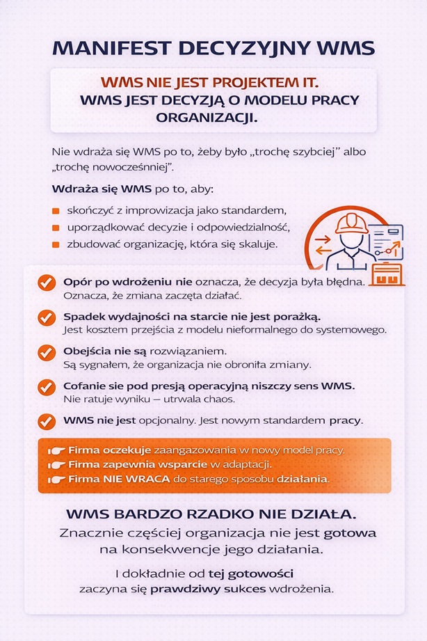 manifest decyzyjny wms