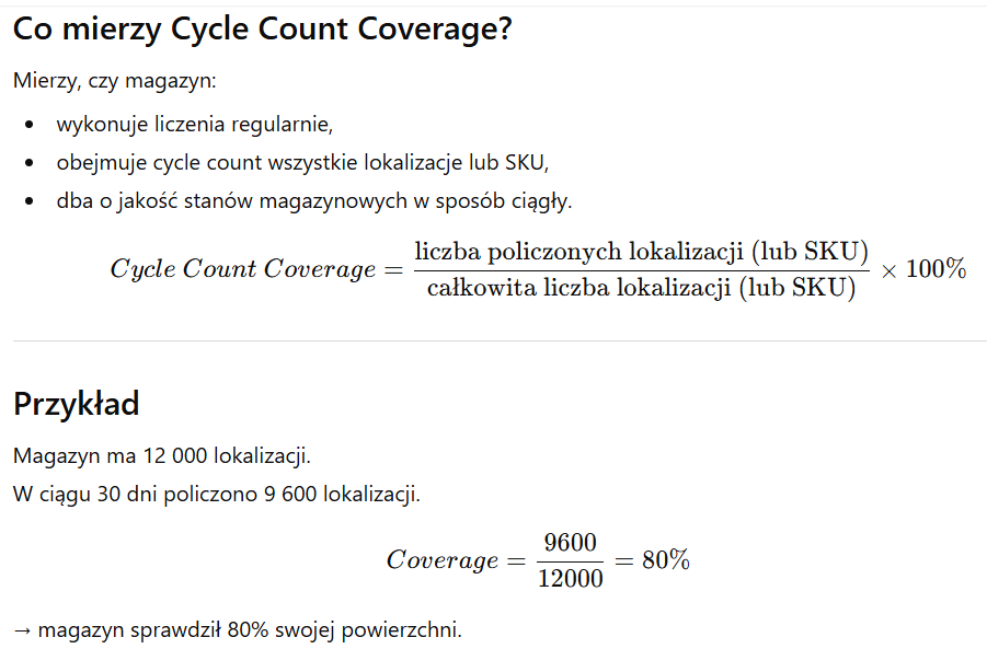 wskaźnik pokrycia inwentaryzacją ciągłą