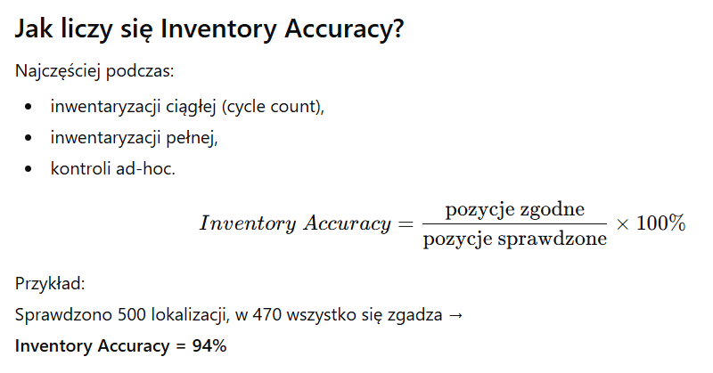 wskaźnik dokładności stanów magazynowych