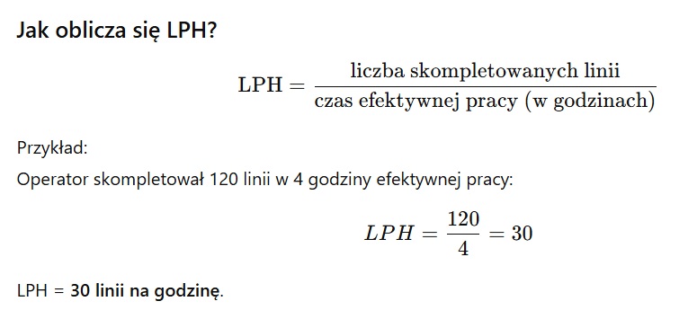 wskaźnik skompletowanych lini na godzinę